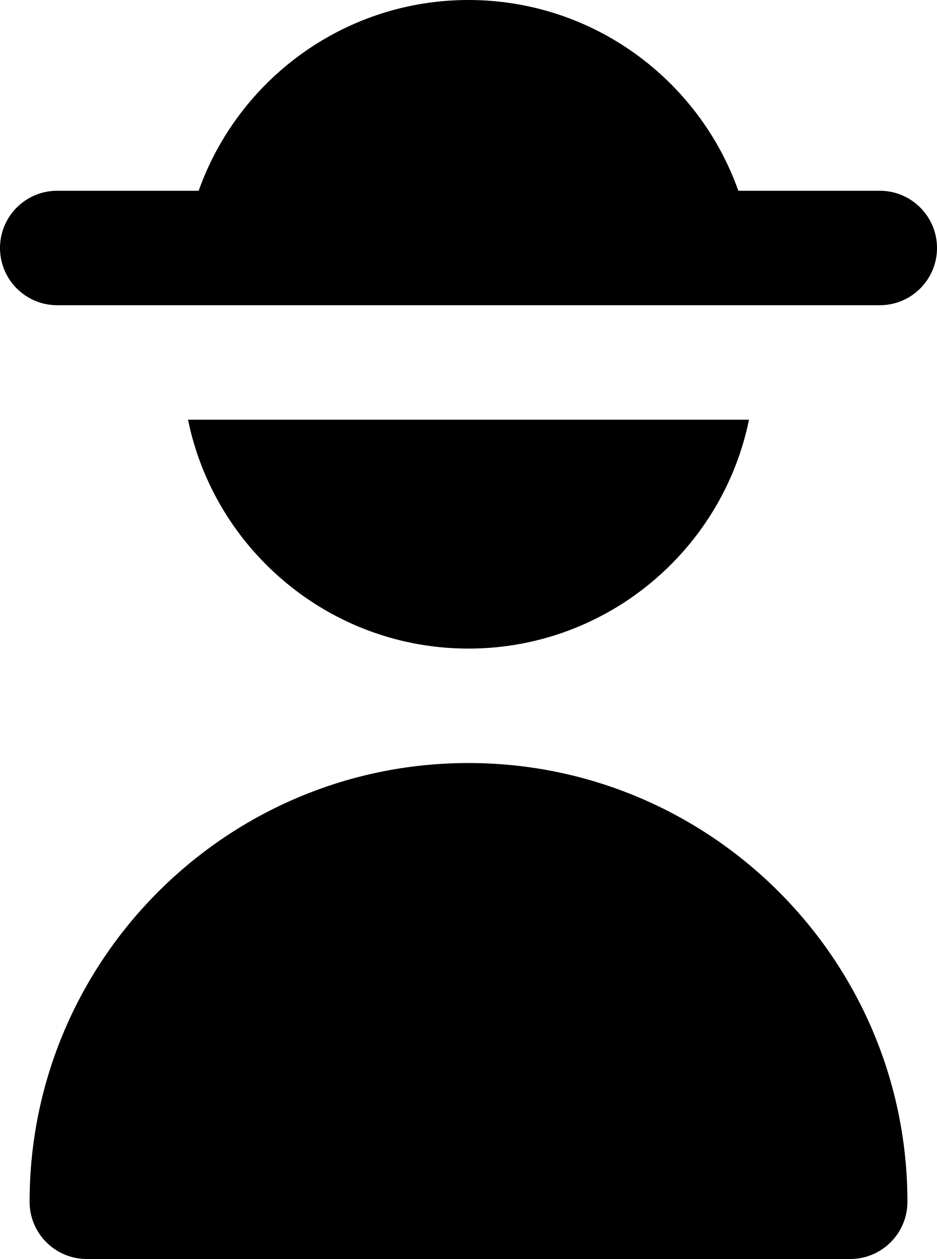 45 Mexican Mansvg Vinyl Cutting Svg File Free Vectors